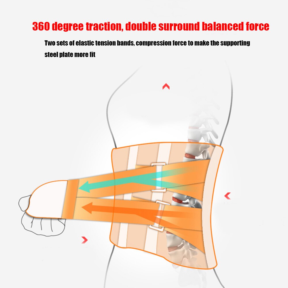 Back Brace Lumbar Support Belt  Spine Suppport Posture Corrector Lumbar Herniated Disc Back Pain Relief for Sciatica Scoliosis - ultrsbeauty