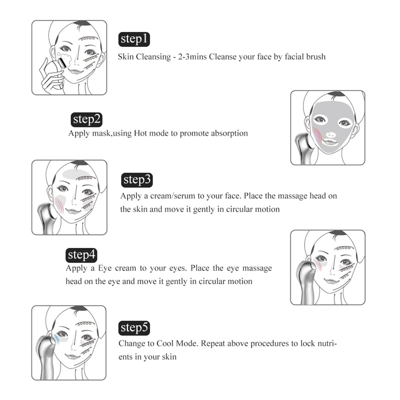 2in1 Sonic Face Massage Hot & Cool Handheld Face & Eye Anti-aging Massager with Vibration Facial Lifting Device - ultrsbeauty