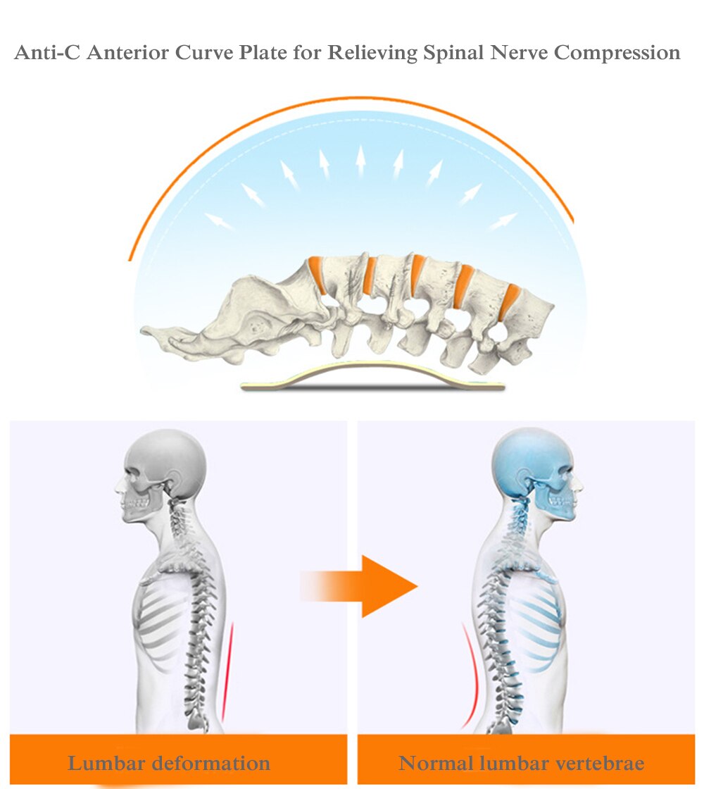 Back Brace Lumbar Support Belt  Spine Suppport Posture Corrector Lumbar Herniated Disc Back Pain Relief for Sciatica Scoliosis - ultrsbeauty