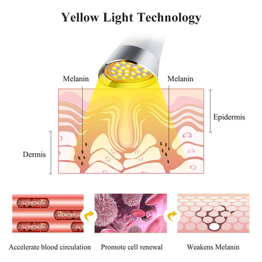 Acne Wrinkle Remover face skin Rejuvenation Face Skin Care Massage with 590nm Yellow LED Light Therapy Device - ultrsbeauty
