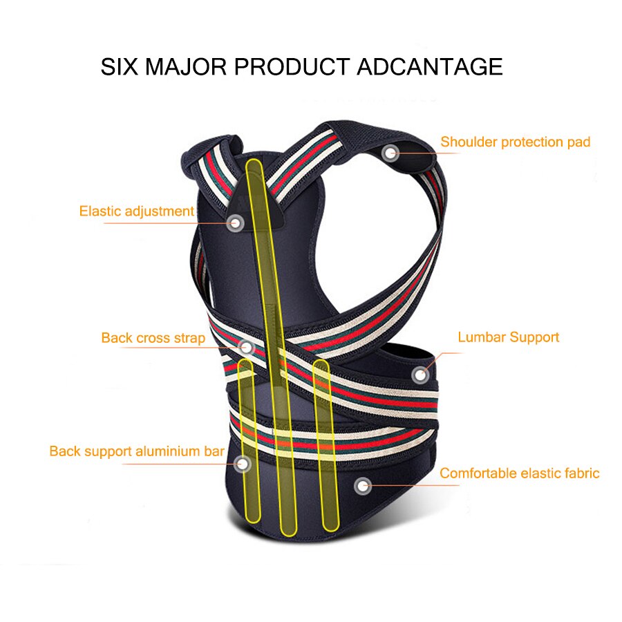 Brace Support Belt Adjustable Back Posture Corrector Clavicle Spine Back Shoulder Lumbar Posture Correction - ultrsbeauty